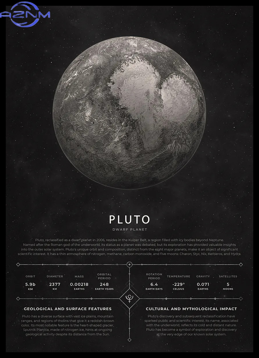 AZNM Vintage Aesthetic Space P - огляд і ціна Star Map Poster