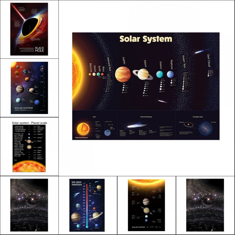 Space Planet Posters and Print - огляд і ціна Star Map Poster