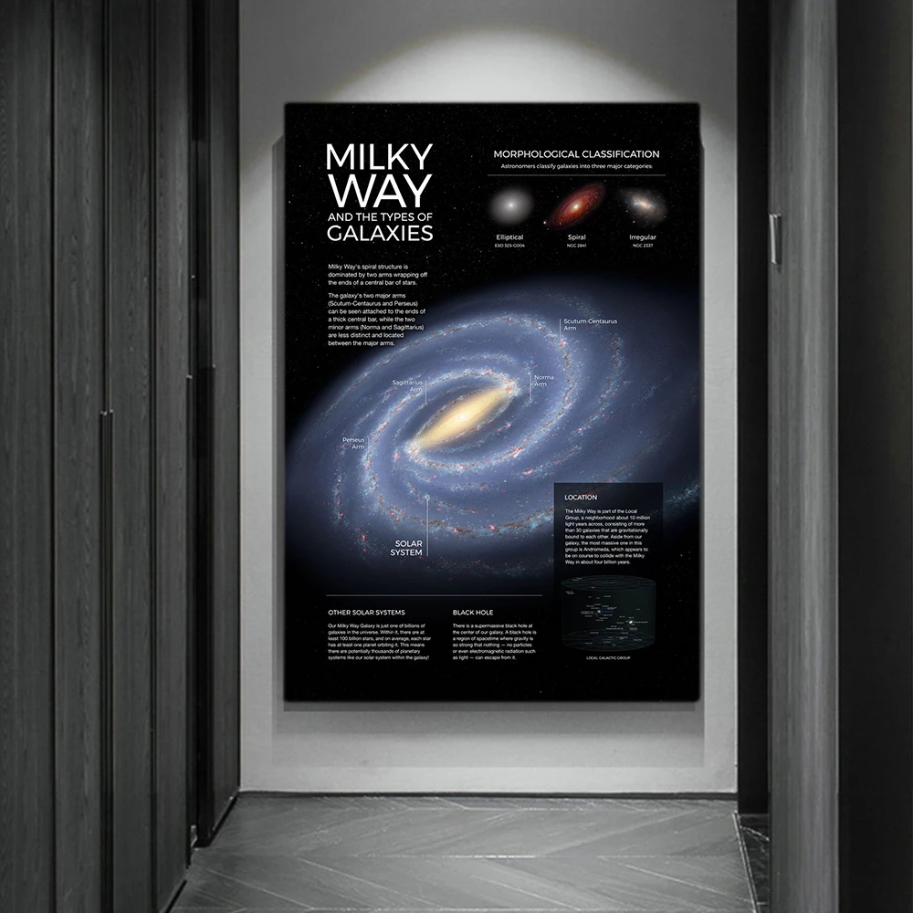 Space Planet Posters and Print - огляд і ціна Star Map Poster