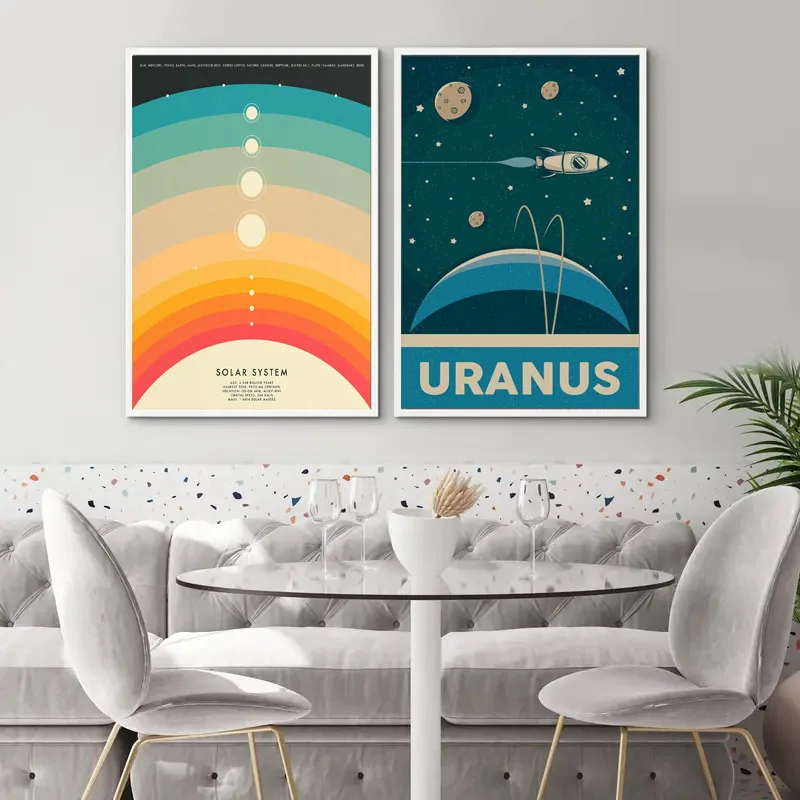 1pc Retro Solar System Planet  - огляд і ціна Star Map Poster